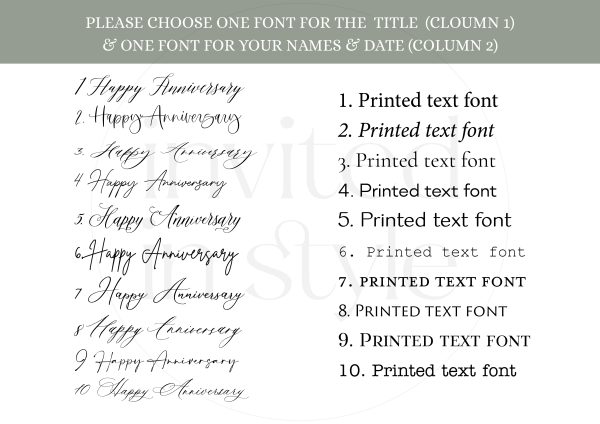 Handmade Paper 1st Anniversary Gift - Card only - Image 3