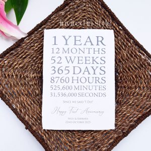 Handmade Paper 1st Anniversary Gift - Card only