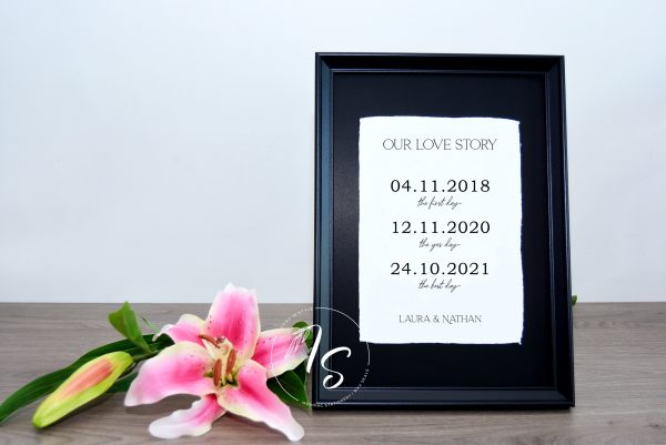 Framed "Our Love Story" Anniversary Gift - Image 2
