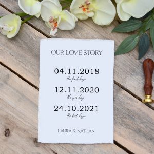"Our Love Story" Anniversary Gift - Card only