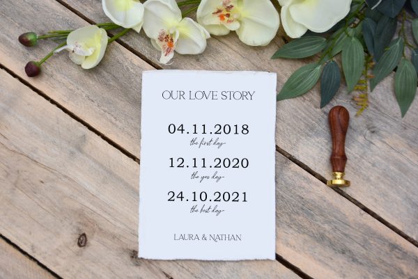 "Our Love Story" Anniversary Gift - Card only