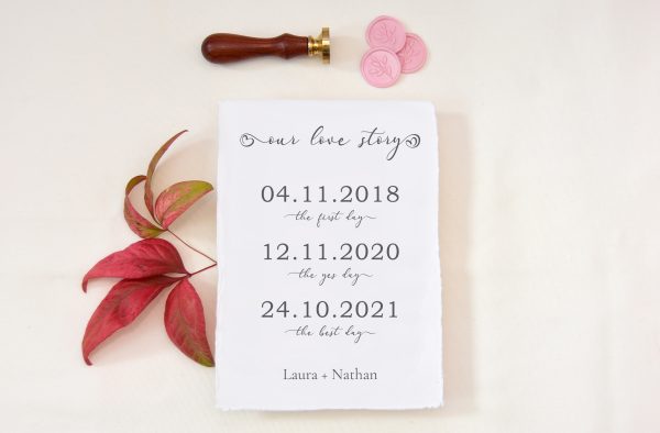 "Our Love Story" Anniversary Gift - Card only - Image 2