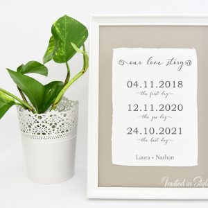 Framed "Our Love Story" Anniversary Gift